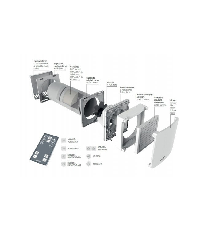 Irsap PULSE 30A point fan with heat recovery, ideal for rooms up to 10 m2