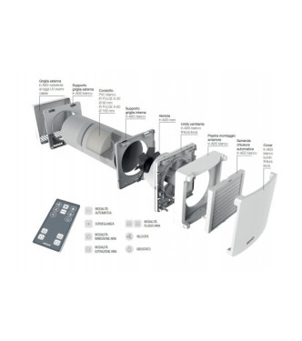 Irsap PULSE 30A point fan with heat recovery, ideal for rooms up to 10 m2