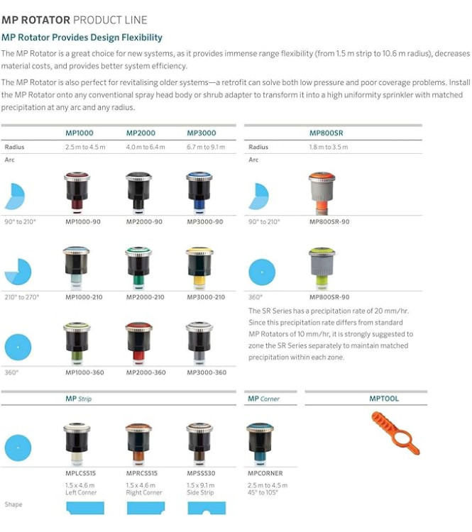 Hunter MP Rotator 800SR 360 - Testina a Basso Raggio 1,8-3,5 m