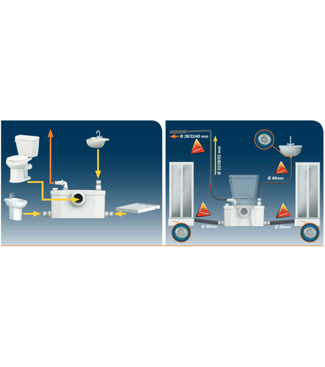 SANIPLUS UP (SCARICO BAGNO COMPLETO) 