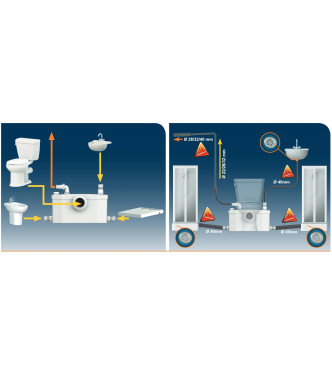 SANIPLUS UP (SCARICO BAGNO COMPLETO) 