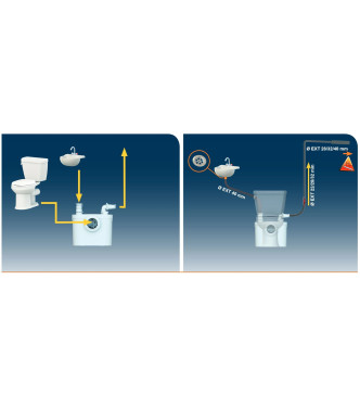 SANITOP SILENCE UP TRITURATORE SCARICO WC E LAVABO