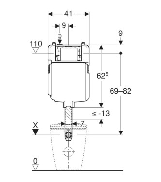 Geberit Sigma 8 Cassetta di Scarico WC da Incasso COD 109.790.00.1